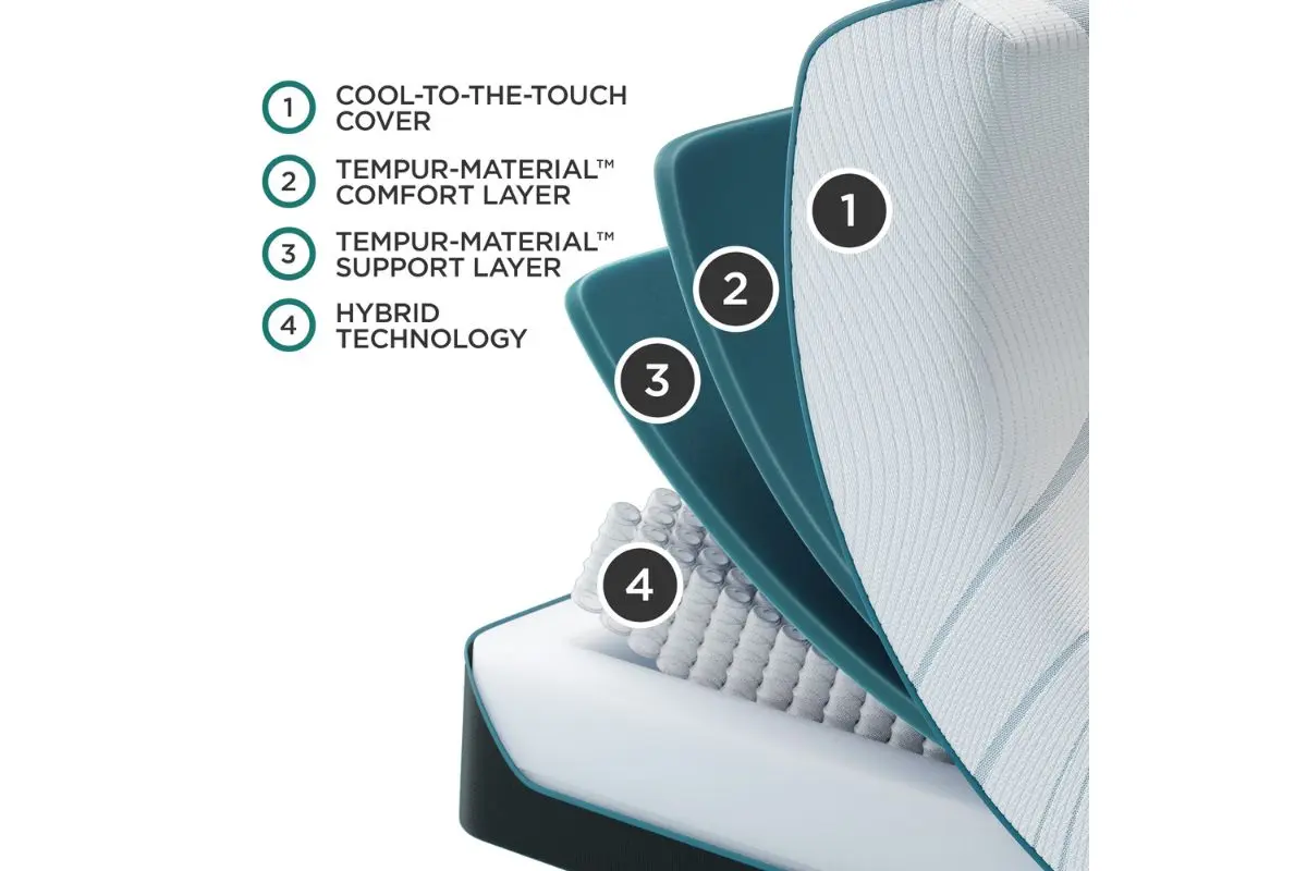 Product image 77