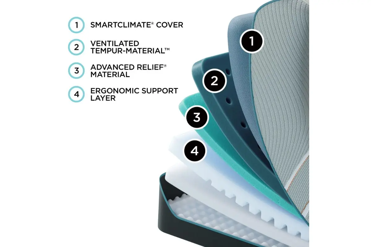 Product image 74