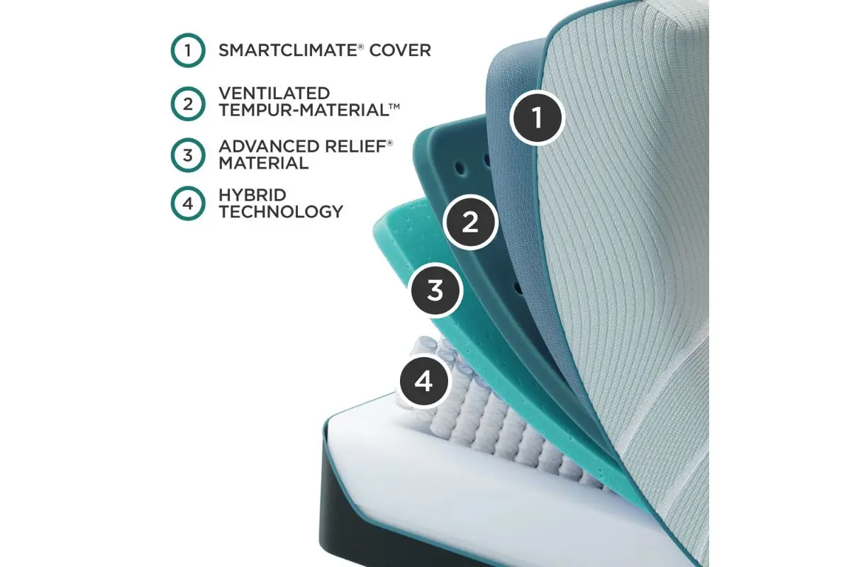 Product image 194